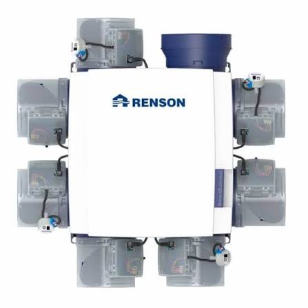 Ventilatie installatie Nijlen | Sanicro